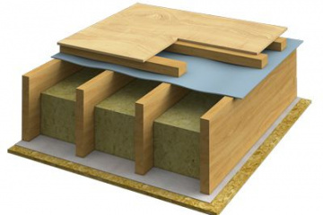 Какой материал можно использовать на потолочный настил? BlogStroiki Потолки. Утепление потолка