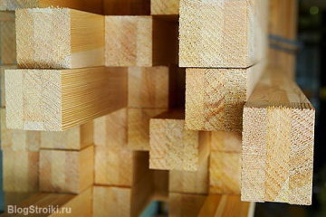 Есть разные мнения по поводу обработки древесины в качестве защитной меры. Так всё-таки: надо обрабатывать или не надо? BlogStroiki Деревянный дом