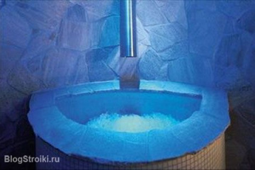 В рекламе одной фирмы, предлагающей товары для саун и бань, видел также предложение – ледяной фонтан. Что это такое? BlogStroiki Бани. Сауны. Бассейны