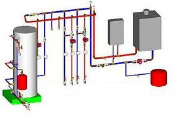 Перепад давления в системе отопления частного дома BlogStroiki Инженерные системы многоэтажек. Вода. Отопление. Газ. Электр.