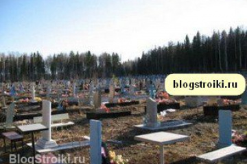Размещение кладбища в деревне на склонах оврага с ручьем BlogStroiki Вопрос - Ответ Мастера