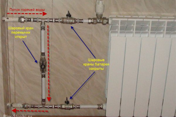 Установка дополнительного радиатора в однотрубную систему отопления BlogStroiki Вопрос - Ответ Мастера
