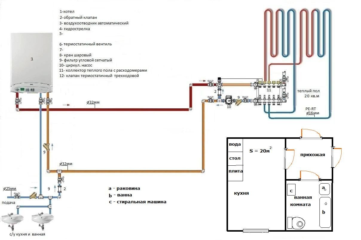 схема подключения водяного котла отопления